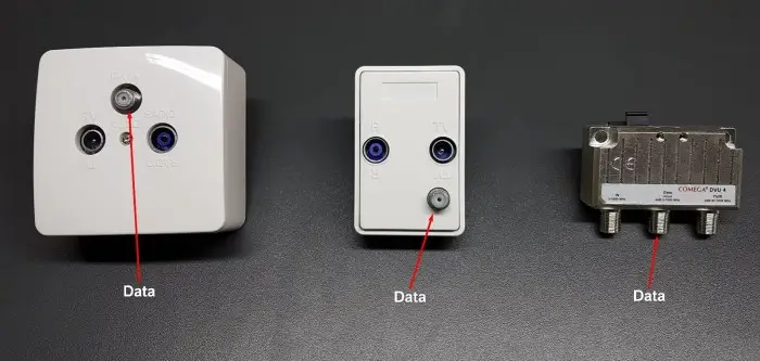 Stikdåse til internet